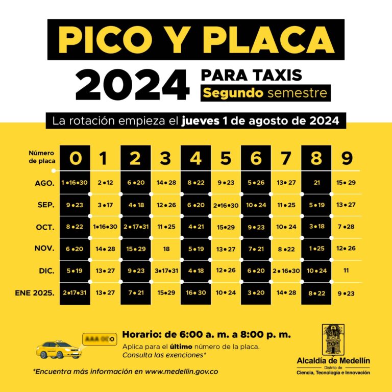 ¡Atento! Este es el Pico y Placa para este viernes 20 de septiembre en Medellín