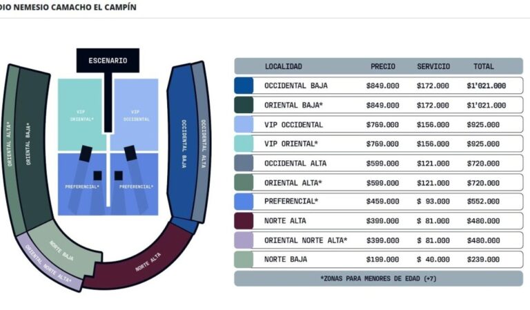 PRECIOS boletas de SHAKIRA: concierto en BOGOTÁ