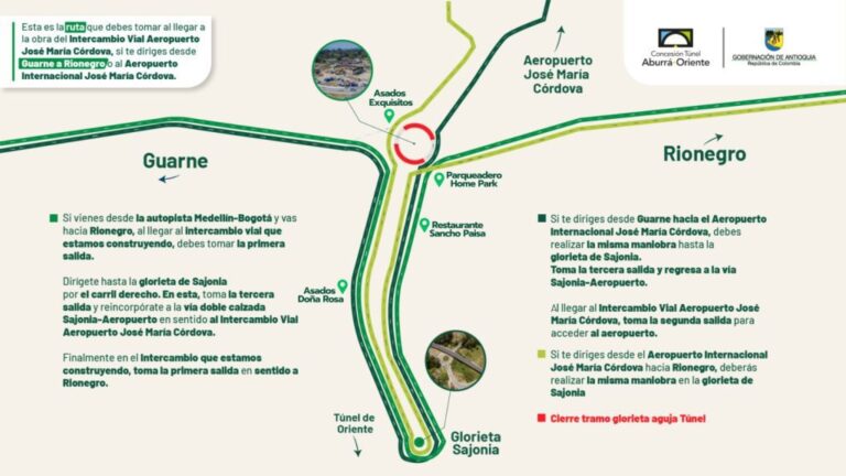 Habrá cierre definitivo del tramo Guarne – Rionegro por obras